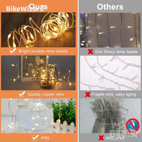 Светодиодни светлинни завеси 3x3 метра USB захранване НОВИ, снимка 5 - Други - 43493278