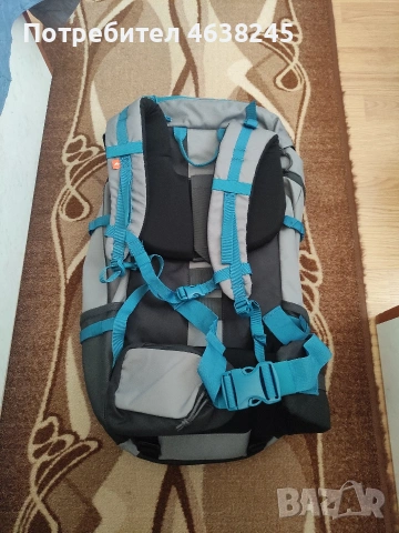 раница : 80 лв, снимка 2 - Раници - 53163292