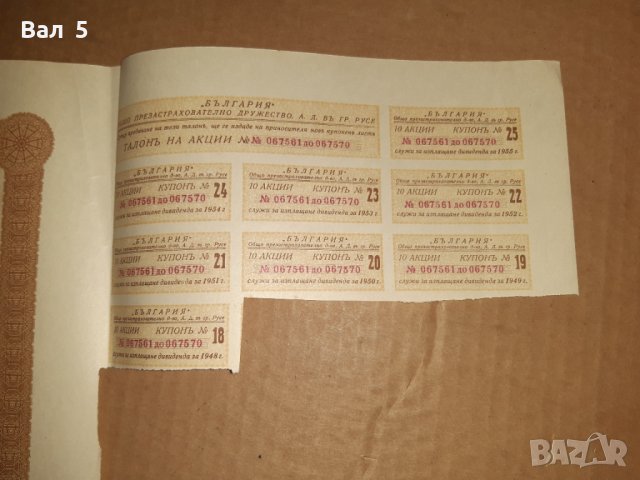Акция Застрахователно дружество БЪЛГАРИЯ - Русе 1931 г, снимка 4 - Колекции - 40192567