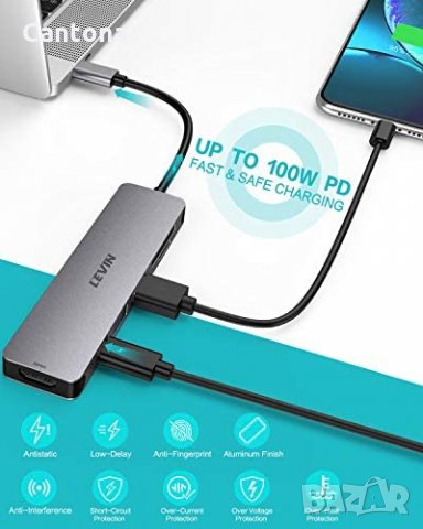 LEVIN USB C Hub 7 в 1 USB-C към 4K HDM, 2 USB 3.0, SD/TF четец на карти, Type C PD - 100W, снимка 2 - Други - 33686915