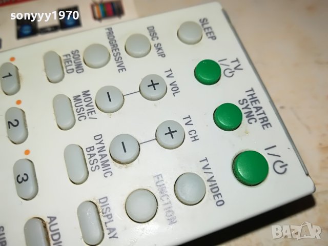 SONY RM-ADU003 AV REMOTE-ВНОС SWISS 2304231100, снимка 4 - Ресийвъри, усилватели, смесителни пултове - 40455433
