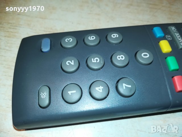 JVC RM-C71 TV/DVD/VCR REMOTE-ВНОС GERMANY, снимка 8 - Дистанционни - 28363591