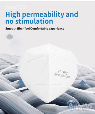 Защитни респираторни маски KN95, ffp2