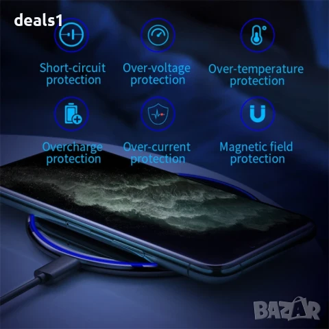 15W Безжично Зарядно Бързозареждаща подложка за iPhone Samsung Google, снимка 6 - Безжични зарядни - 50535002