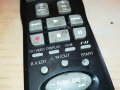 JVC TV VIDEO REMOTE 0111221229, снимка 15