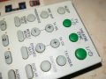 SONY RM-ADU003 AV REMOTE-ВНОС SWISS 2304231100, снимка 4