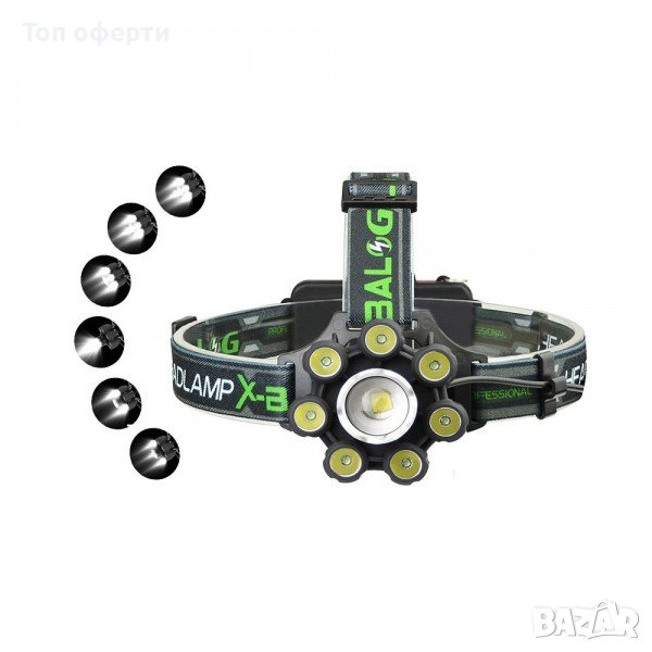 Челник X-BALOG BL-T88 с 1 брой XML T6, 7 броя CREE XML COB диоди, ZOOM, снимка 1
