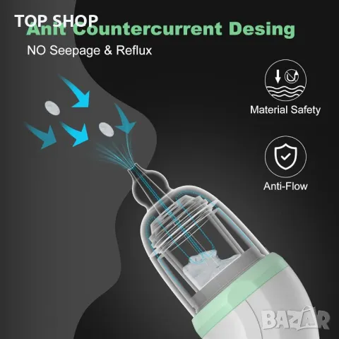 Аспиратор за нос за бебе | Бебешко смукало за нос | Baby Nose Cleaner, Automatic Booger Suck for Bab, снимка 6 - Пелени, памперси - 48831563