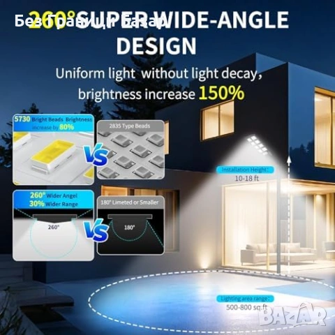 Нови Соларни външни лампи 2 броя 6500K PIR сензор и дистанционно за двор, снимка 3 - Външни лампи - 53009662