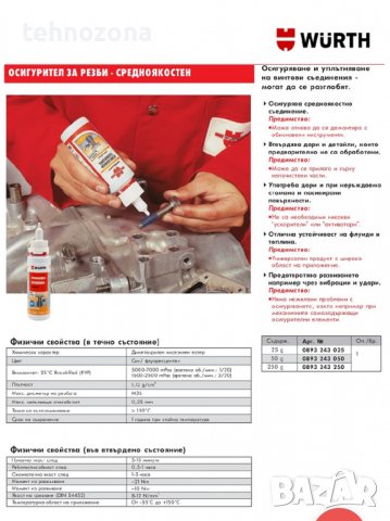Осигурител за резби, средна якост , 25 гр. Wurth, снимка 2 - Железария - 33853642