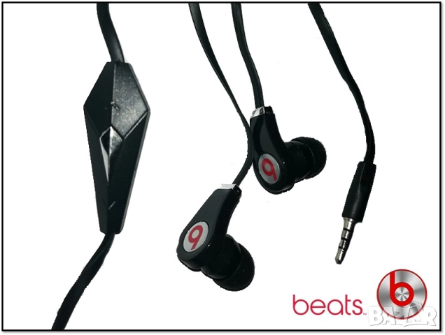 Слушалки за телефон, смартфон, таблет, лаптоп с 3.5 мм жак, снимка 3 - Слушалки, hands-free - 51498272