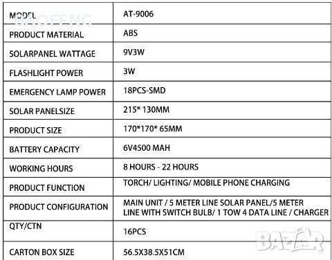 Нов Соларен комплект Dat-At-9006, фенер, прожектор, радио, usd, sd карта, комплект за осветление, снимка 14 - Друга електроника - 37449996