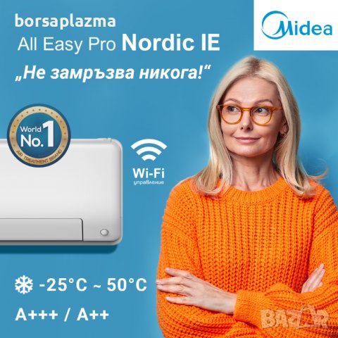 Инверторен стенен климатик Midea Aurora MSAB-09NXD0-XI(B), снимка 9 - Климатици - 38334580