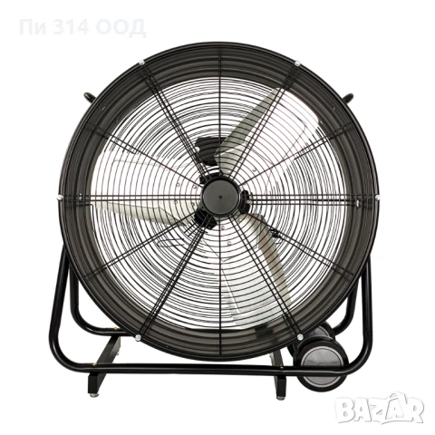 Индустриални охладителни вентилатори