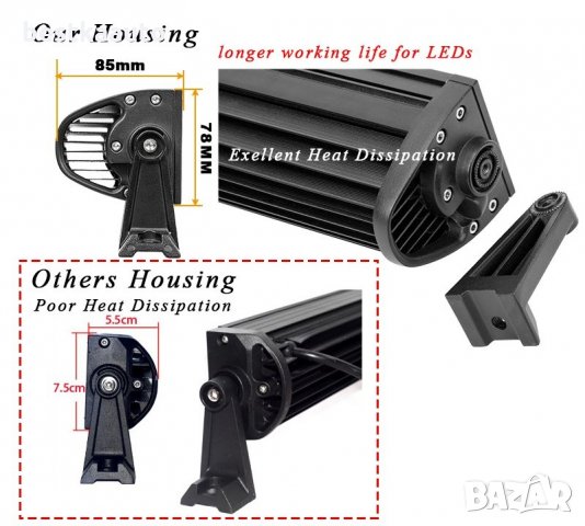 Супер мощен 7D извит LED BAR 459W 85 см. Атв, Джип,4х4, Offroad, Бус, снимка 2 - Аксесоари и консумативи - 27348622