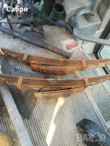 Спомагателни ресьори