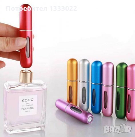 Мини пълнител за парфюми, снимка 7 - Унисекс парфюми - 32962287