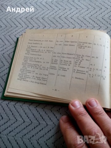 Стар указател София, снимка 3 - Други - 28413016