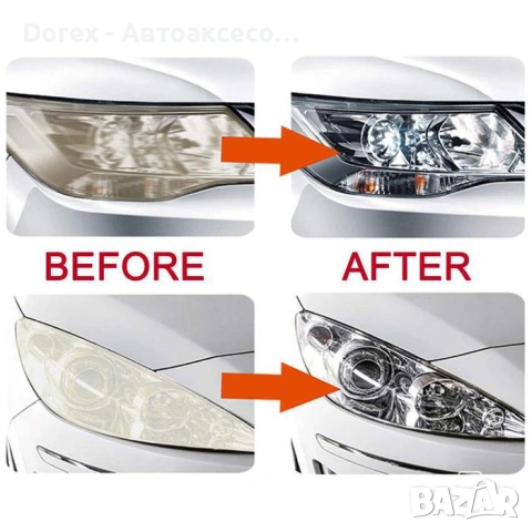 Комплект за ръчно и машинно полиране на фарове Visbella, снимка 3 - Аксесоари и консумативи - 53581610