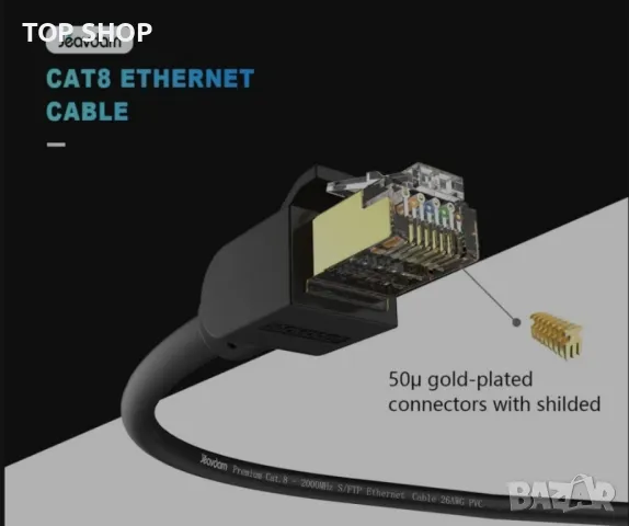 Jeavdarn Cat 8 Ethernet кабел 15m High Speed ​​40Gbps 2000MHz,LAN мрежов интернет с позлатени RJ45, снимка 2 - Друга електроника - 48926960