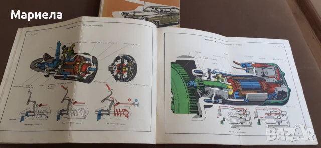 Ретро книга  автомобилът плюс  карта, снимка 8 - Специализирана литература - 51115160