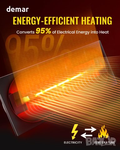 DoRight 500W R7S рубинена нагревателна крушка, 118MM инфрачервени кварцови нагревателни крушки 240V, снимка 4 - Други стоки за дома - 43734569