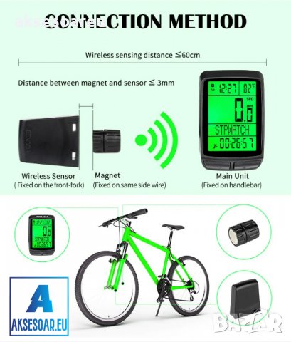 Безжичен километраж за колело INBIKE MTB велосипед компютър GPS скоростомер одометър Часовник за кол, снимка 12 - Аксесоари за велосипеди - 37107683