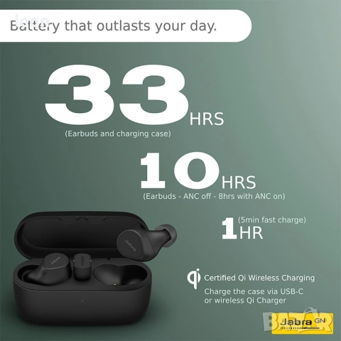 Jabra Evolve2 Buds, снимка 5 - Bluetooth слушалки - 53606585