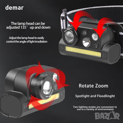 Акумулаторно LED фенерче за глава с мащабиране, снимка 4 - Други - 42961109