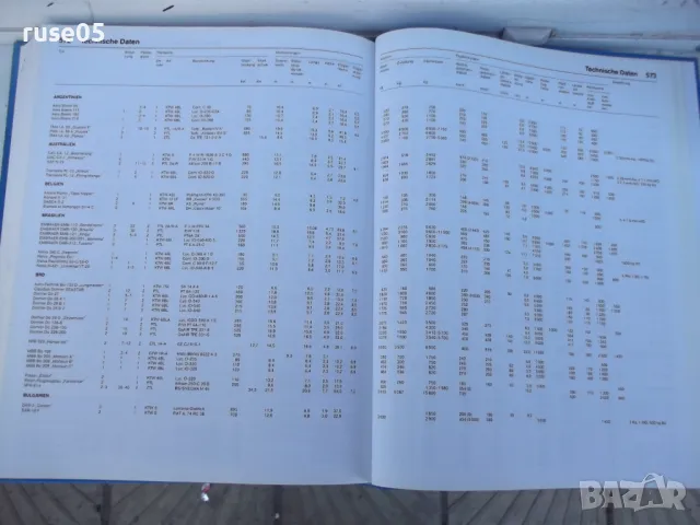 Книга "Das großе FLUGZEUG TYPENBUCH" - 612 стр., снимка 12 - Енциклопедии, справочници - 47655640