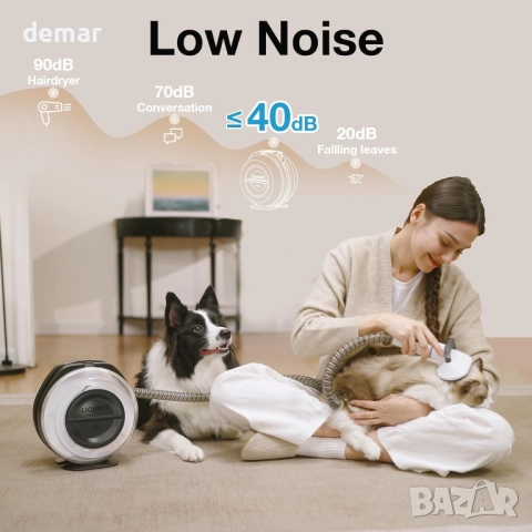 LIGIANT 7-в-1 многофункционален комплект за груминг на домашни любимци, снимка 5 - Други стоки за животни - 51735354