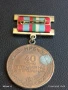 Медал от соца 40г. От ПОБЕДАТА НАД ХИТЛЕРОФАШИЗМА за КОЛЕКЦИЯ ДЕКОРАЦИЯ 24821, снимка 8