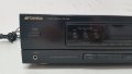 Ресивър Sansui RZ-1900, снимка 2