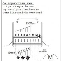 Автотрансформатор за вентил.конвектор LMM123456-TIPO-00, снимка 3 - Климатици - 36618147