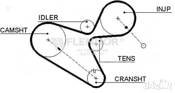 FLENNOR 4295 АНГРЕНАЖЕН РЕМЪК ISUZU Trooper I / ISUZU Campo / Faster / OPEL Frontera A Sport / Campo, снимка 1