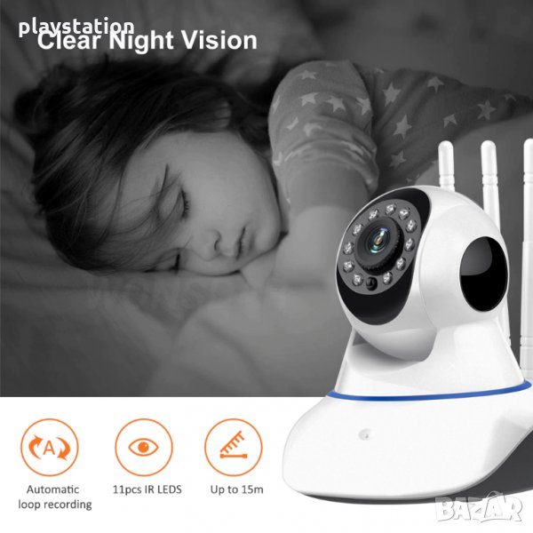 Безжична въртяща се Ip Камера с три антени 2МP, снимка 1