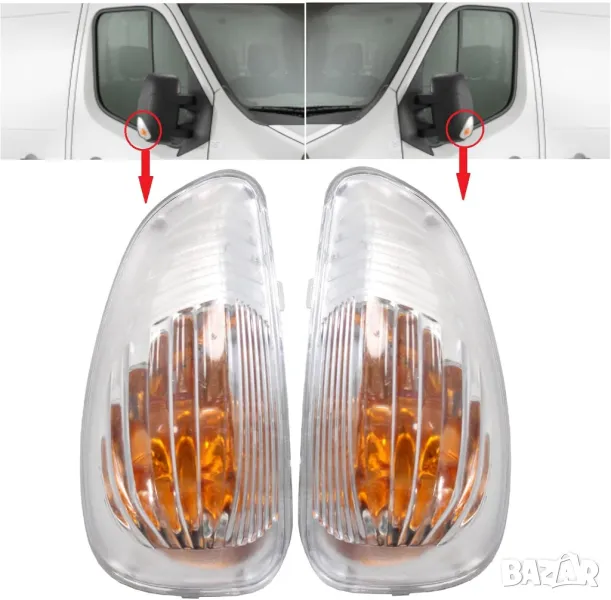 Комплект ляв и десен мигач за странично огледало Renault Master MK3, Opel Movano B MK2, Nissan NV400, снимка 1