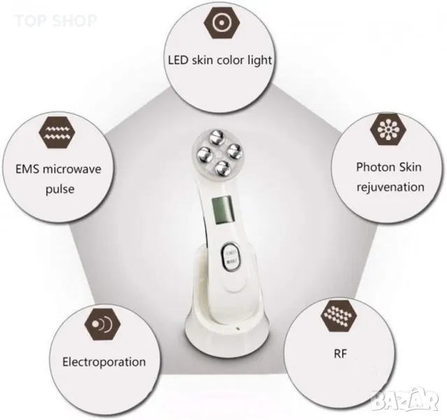 Мултифункционален инструмент за красота на лицето RF и EMS, снимка 1