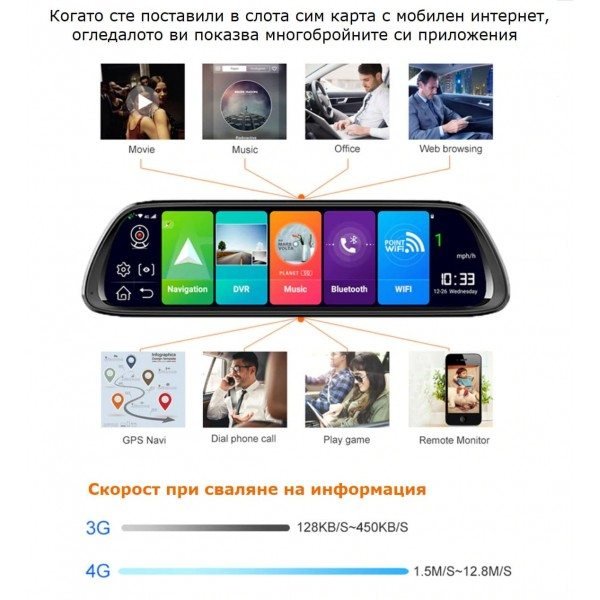 Видеорегистратор Android 8 с огледало монитор,4G, GPS и камера за паркиране  в Аксесоари и консумативи в гр. София - ID33605326 — Bazar.bg
