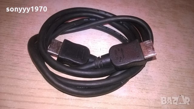 HDMI CABLE-1.5M