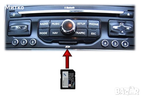 Peugeot Citroen SD Card 2022 Navigation RNEG Цяла Европа WipNav/MyWay, снимка 2 - Аксесоари и консумативи - 27848554