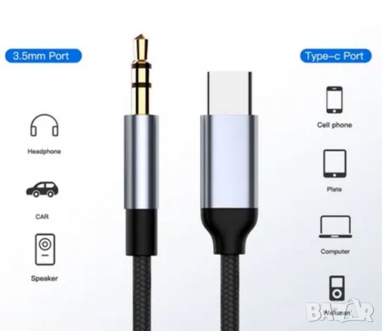 Аудио кабел Type C към AUX 3.5 жак, снимка 2 - USB кабели - 39468147