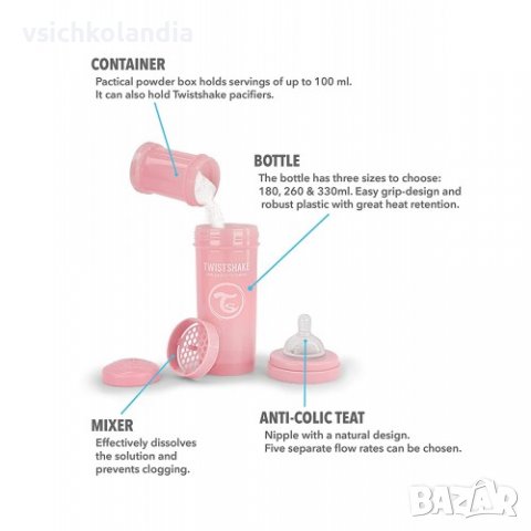 Бебешко шише против колики Twistshake ново (код продукт 319), снимка 2 - Прибори, съдове, шишета и биберони - 39338272