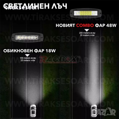 2 БРОЯ 48W LED Диоден Фар За Вграждане, Фар за Вграждане, снимка 2 - Аксесоари и консумативи - 35595404