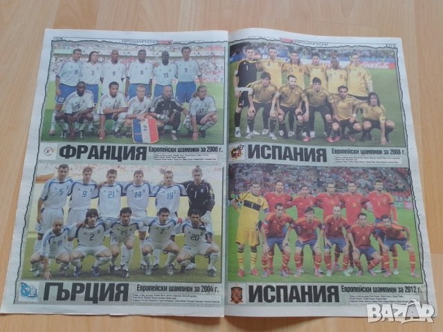 Тема спорт албум Всички Еврошампиони , снимка 4 - Колекции - 43306988
