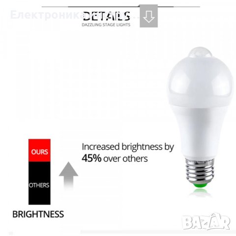 12W LED крушка с датчик за движение, включва се сама при движение в тъмното, снимка 7 - Друга електроника - 43164588