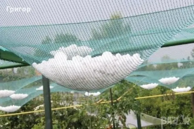 ПРОМОЦИЯ ! Мрежа за засенчване и защита от градушка, снимка 4 - Огради и мрежи - 50408357