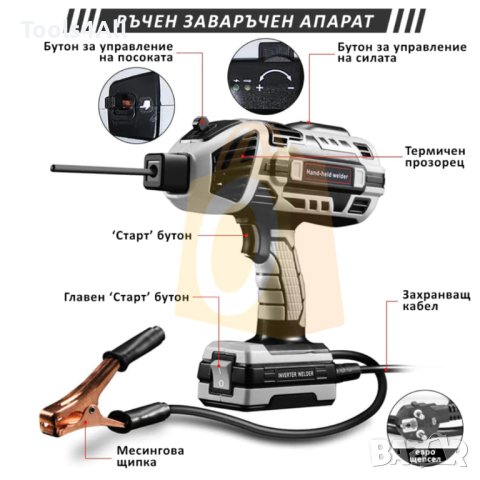 Инверторен заваръчен апарат WerkBull Germany ARC-350A Тип Пистолет + Соларни очила подарък, снимка 3 - Други инструменти - 43323921