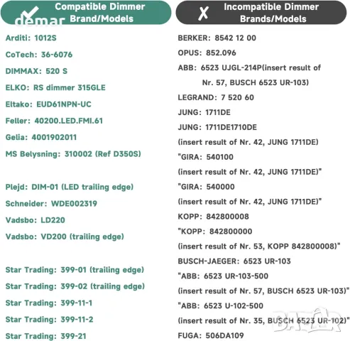E27 Винтидж крушки G80 декоративни спирални LED сферични крушки, 4W 350lm, 3 броя, снимка 4 - Крушки - 49903301
