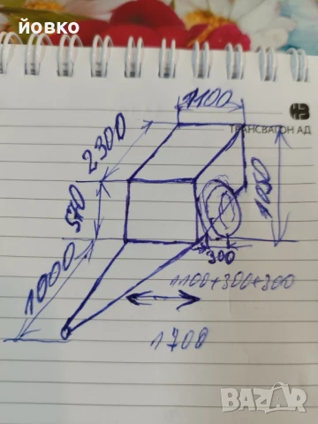 ремарке лек автомобил, снимка 7 - Ремаркета - 51207286